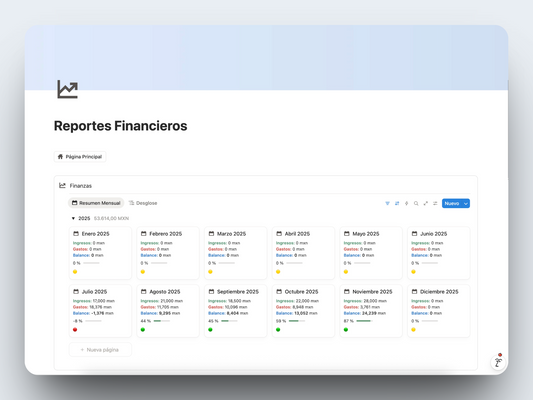 Finanzas Personales - Básico