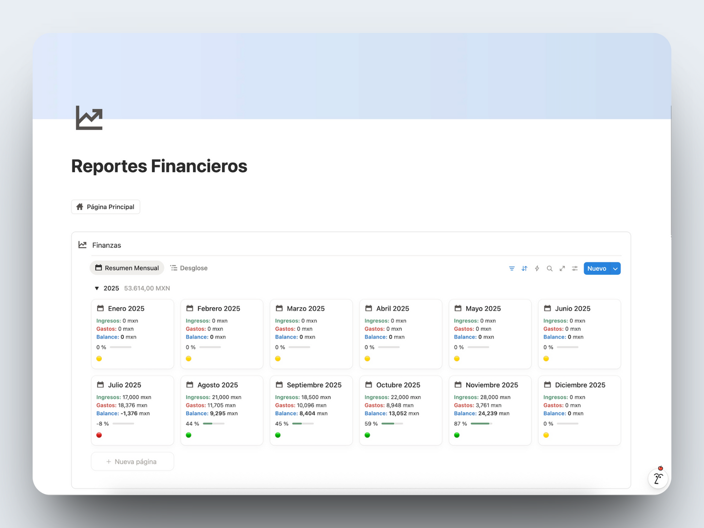 Finanzas Personales - Básico